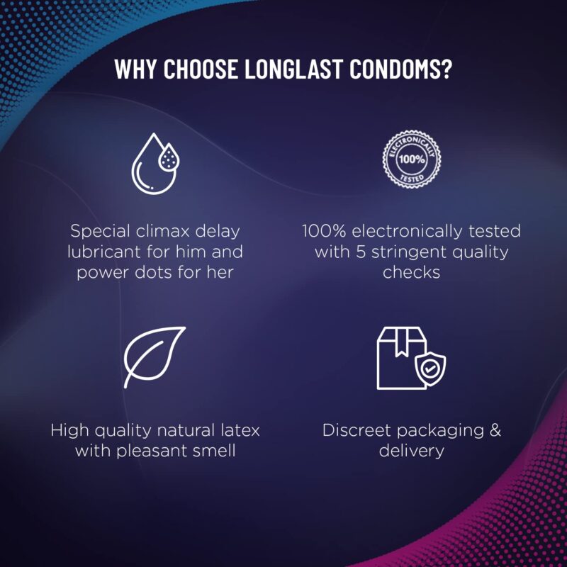 KamaSutra LongLast Extended Pleasure Condoms – 12 Pieces for Maximized Comfort - Image 3